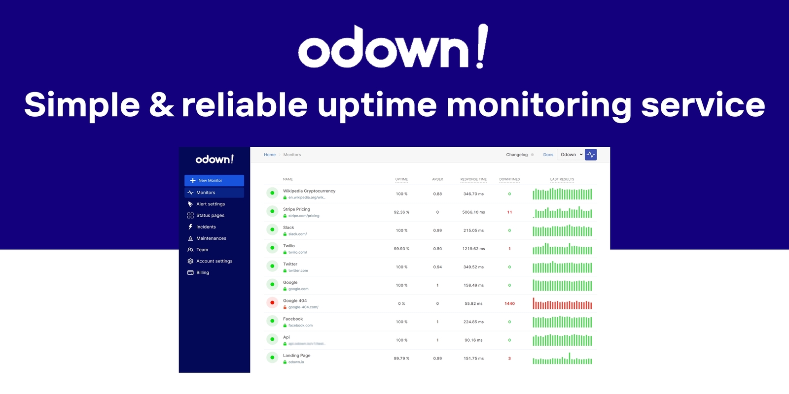 Measure the uptime performance of your APIs and get detailed response times from 17 available regions as well as HTTP errors in a simple interface. Th