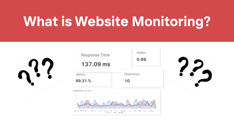 What is Website Monitoring? - Odown - uptime monitoring and status page