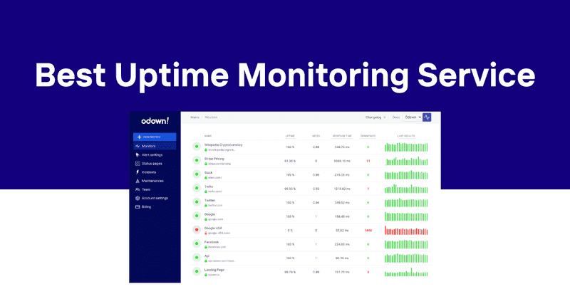 Best Uptime Monitoring Service in 2024 - Odown - uptime monitoring and status page