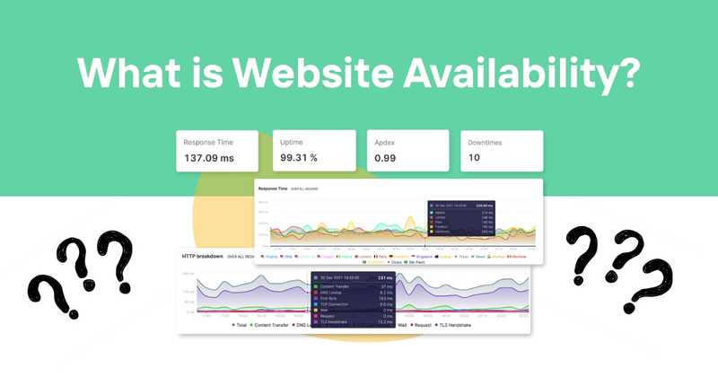 What is Website Availability? - Odown - uptime monitoring and status page